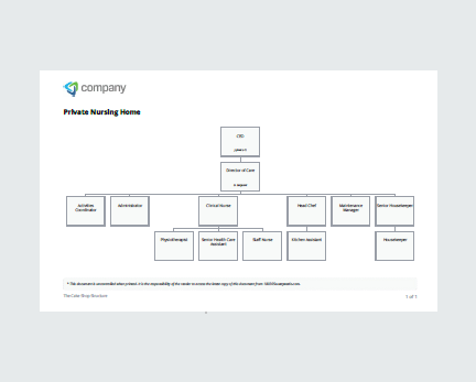 Print Org Chart