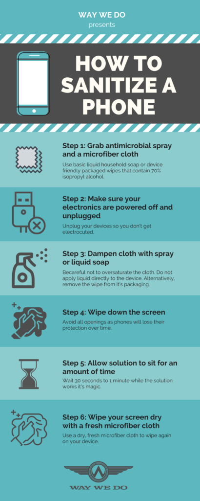 Sanitize your phone