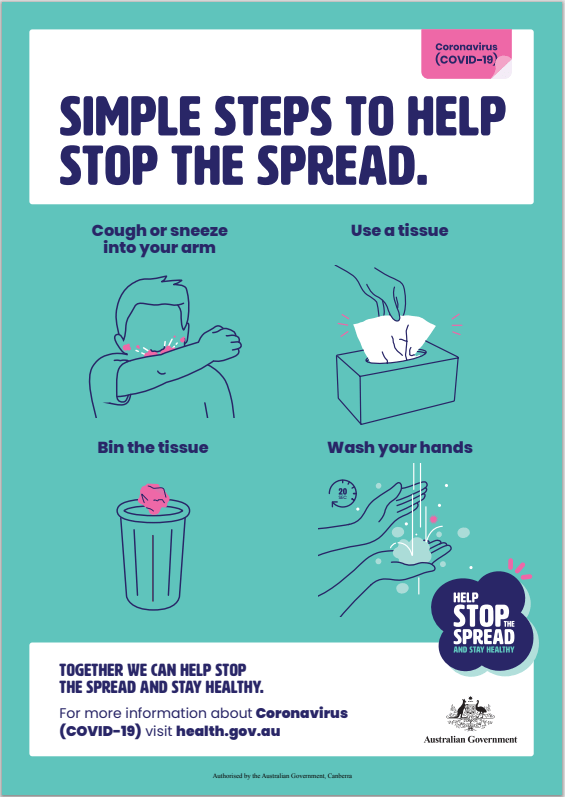 Stop The Spread Poster