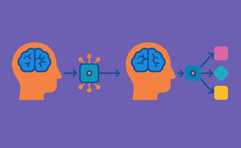 Way We Do Deterministic Process + AI