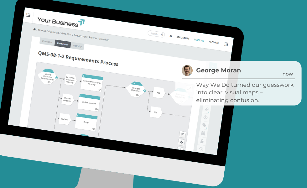 Way We Do - Easy Process Management