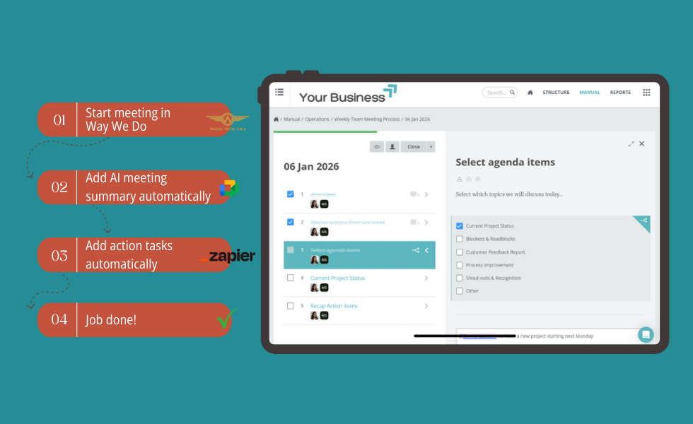 Way We Do AI & Automation