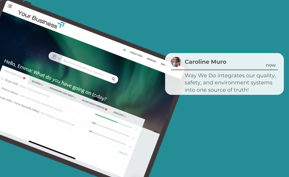 Way We Do - Integrated Management Systems