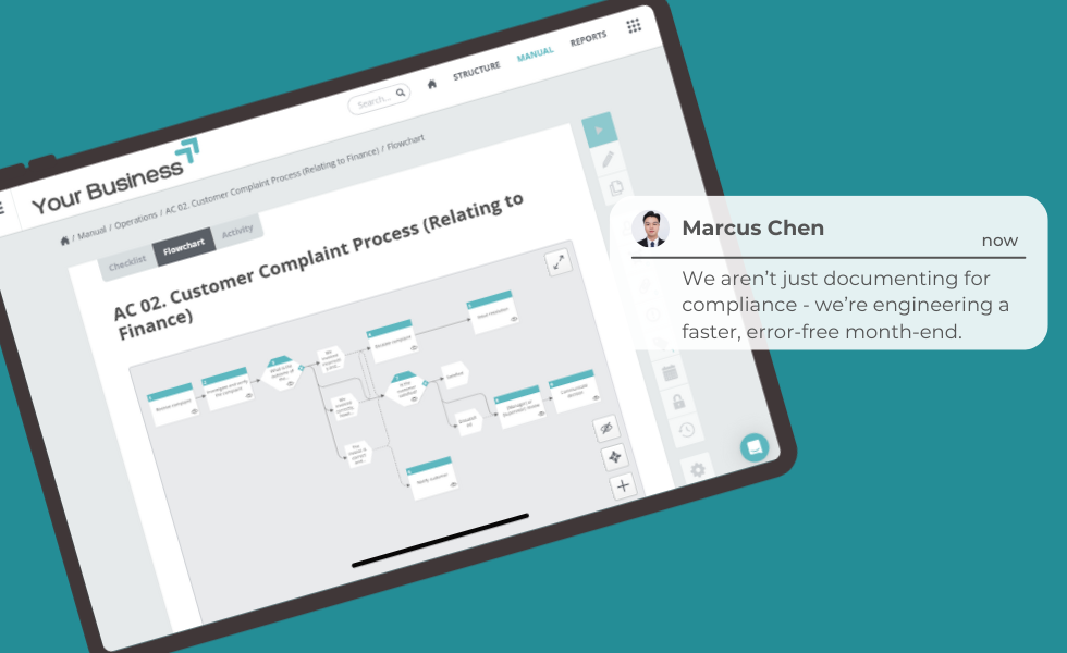 Way We Do Process Management and Flowcharts