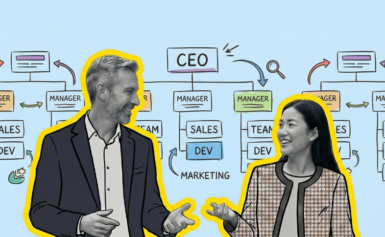 Org Chart Redesign & Business Restructure with Way We Do